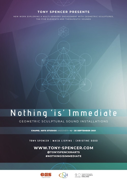 Nothing is Immediate A1 Poster 2 CAS